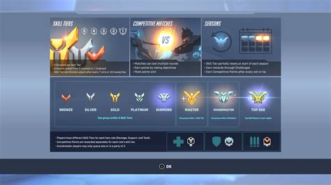 how does overwatch matchmaking work